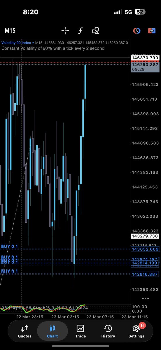 ICTQUEEN tweet media