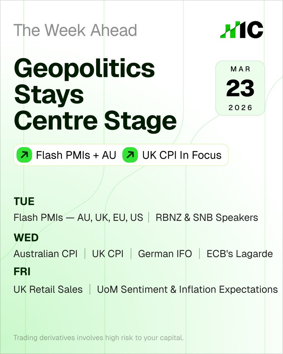 IC (Formerly IC Markets) tweet media