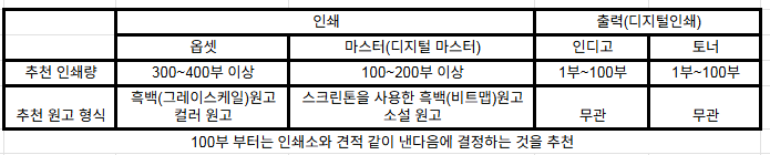 月狼牙(월랑아) tweet media