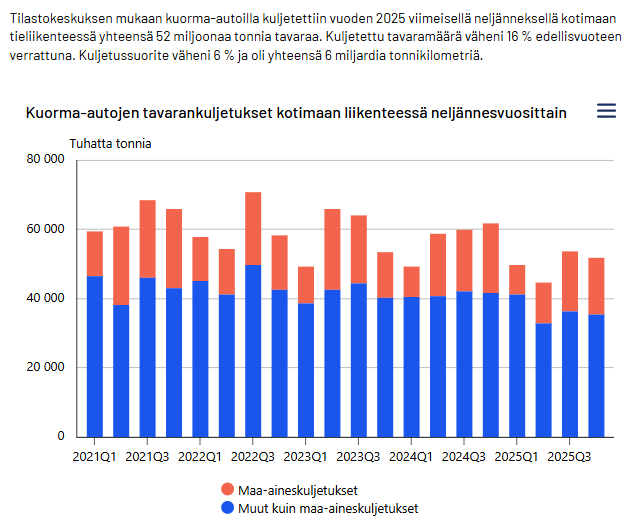 Matti Viren tweet media