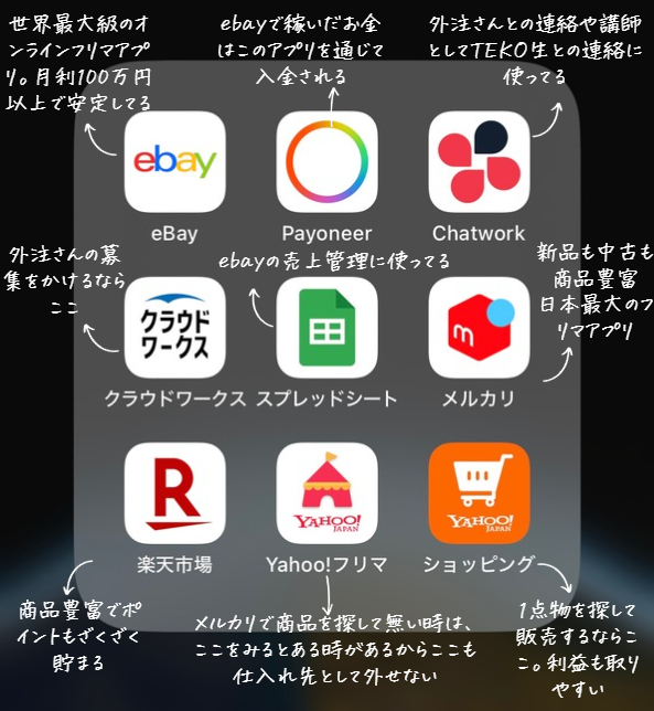 hao_ohya's tweet photo. 家賃年収1億円、物販で月100万円稼ぐ僕が使っているアプリ https://t.co/BSzPnks2Gi