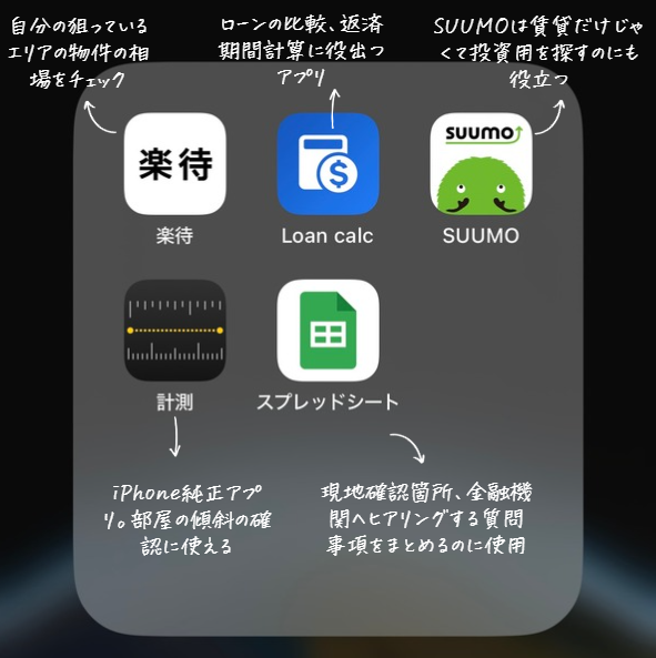 hao_ohya's tweet photo. 家賃年収1億円、物販で月100万円稼ぐ僕が使っているアプリ https://t.co/BSzPnks2Gi