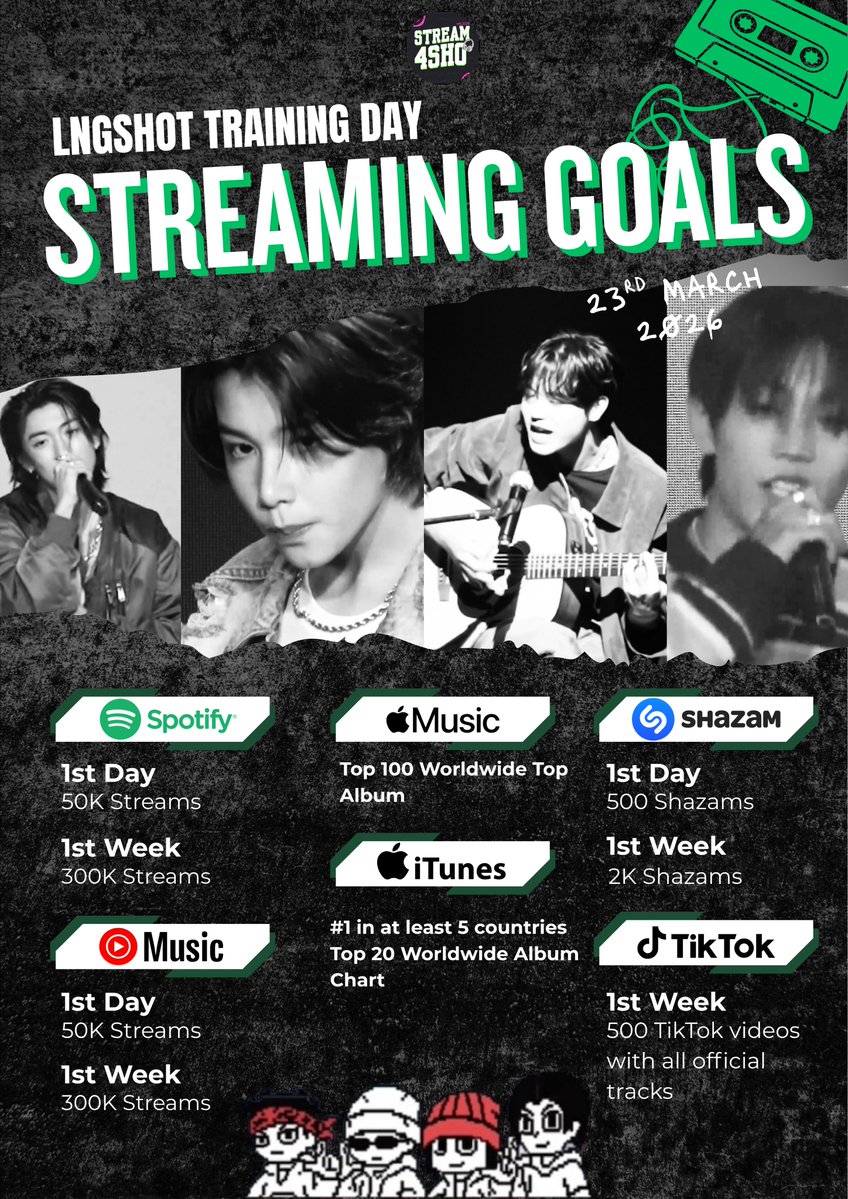 STREAM 4SHO tweet media