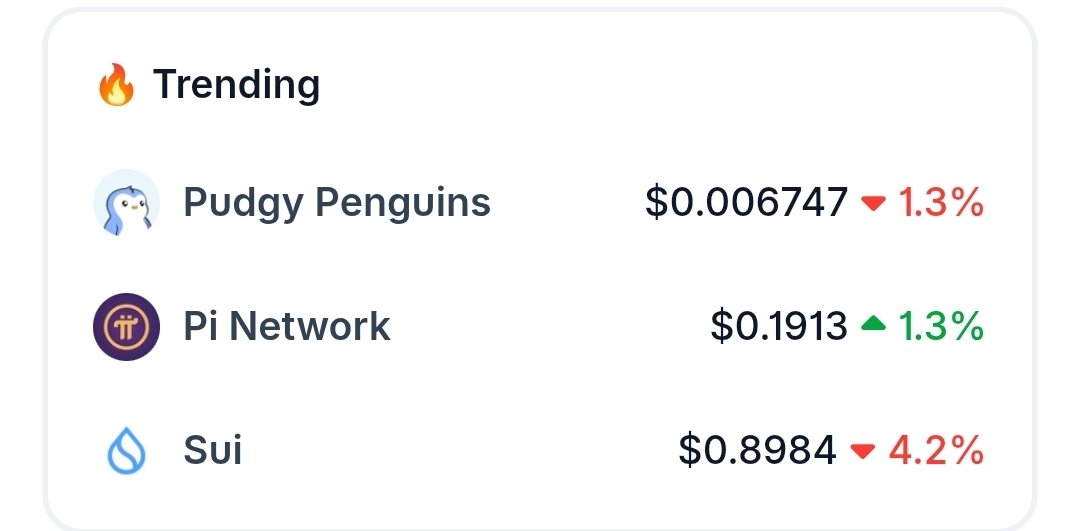 Back then, when Bitcoin dropped $10 from its price, it made headlines. Today, a $10 move up or down can happen within seconds.

Pi Network will grow the same way; first $1 moves feel big, as time goes on adding $1 to its price will feel normal and nobody will even celebrate. #Pi