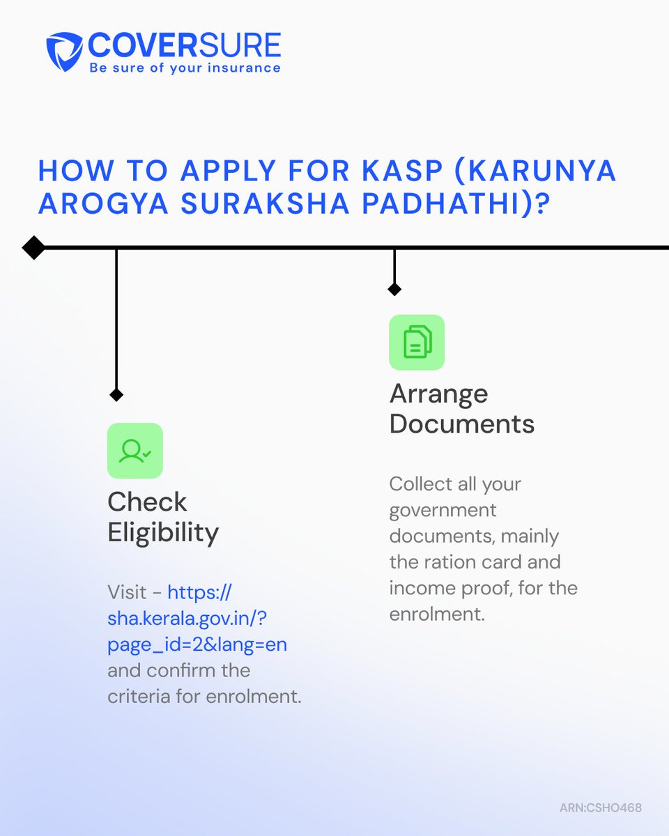 CoverSure tweet media