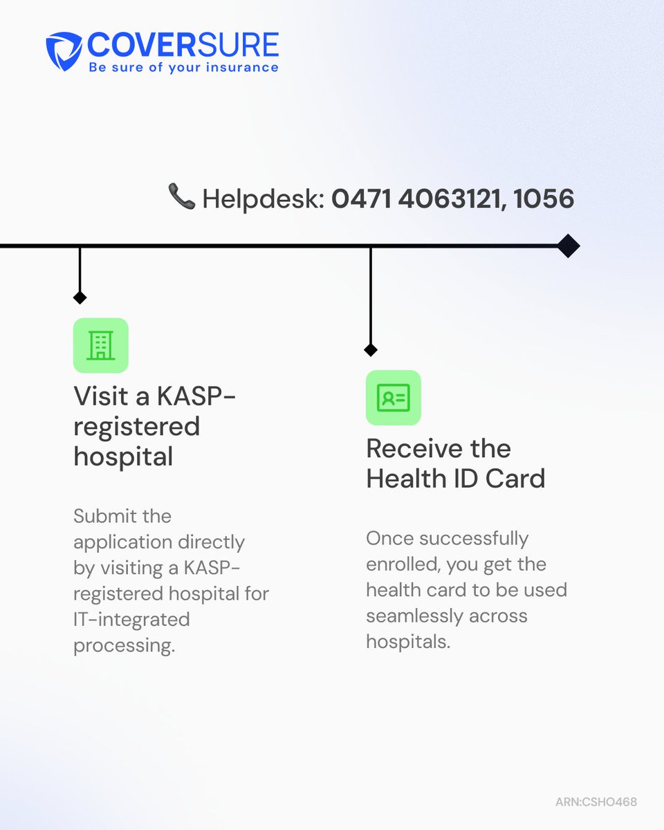 CoverSure tweet media