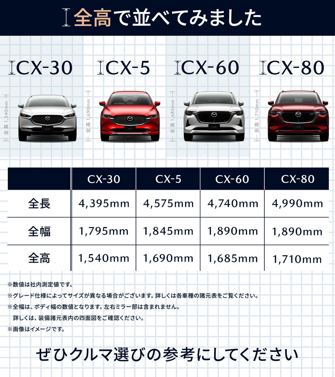 マツダ株式会社 tweet media
