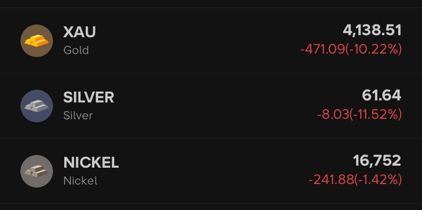 Lambe Saham tweet media