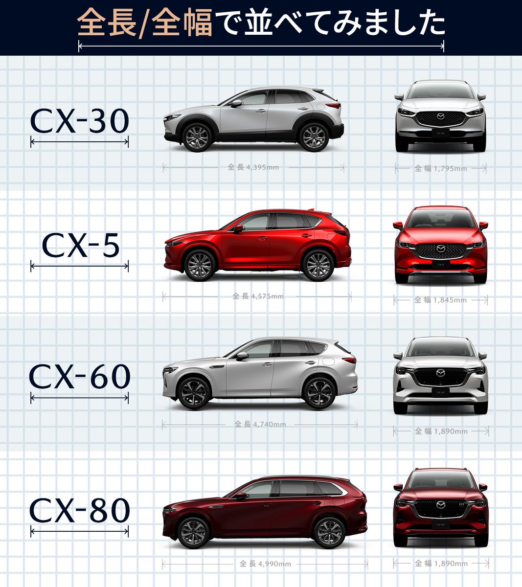 マツダ株式会社 tweet media