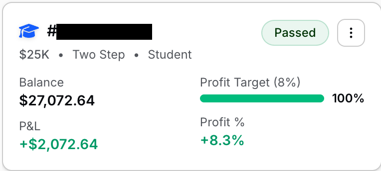 DaVaSTrading's tweet photo. Just passed Phase 1 of the 25k prop account! Super stoked about it! Second phase requires 5% profit. Let's go! https://t.co/OhfoBiq3JU