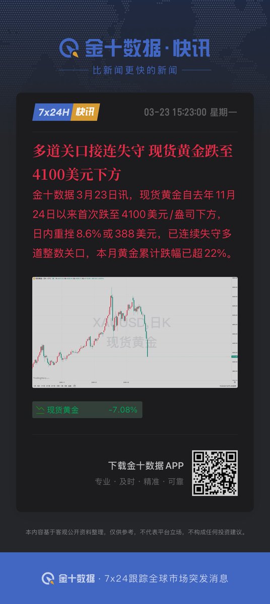 hazenlee's tweet photo. 全网率先提出套十年理论
我们一起见证
Piece&amp;Love🤟🏻 https://t.co/cMCWsgltqS