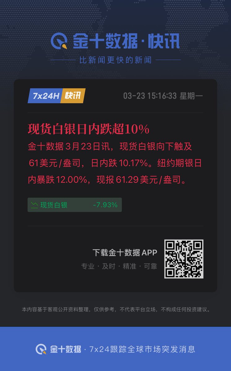 hazenlee's tweet photo. 全网率先提出套十年理论
我们一起见证
Piece&amp;Love🤟🏻 https://t.co/cMCWsgltqS