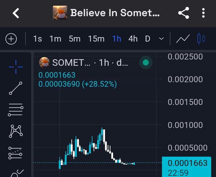 Crypto Pump - Leo tweet media