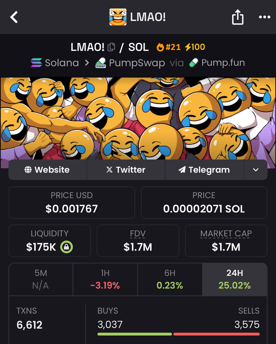 The Alchemist (🧪,⚗️) tweet media