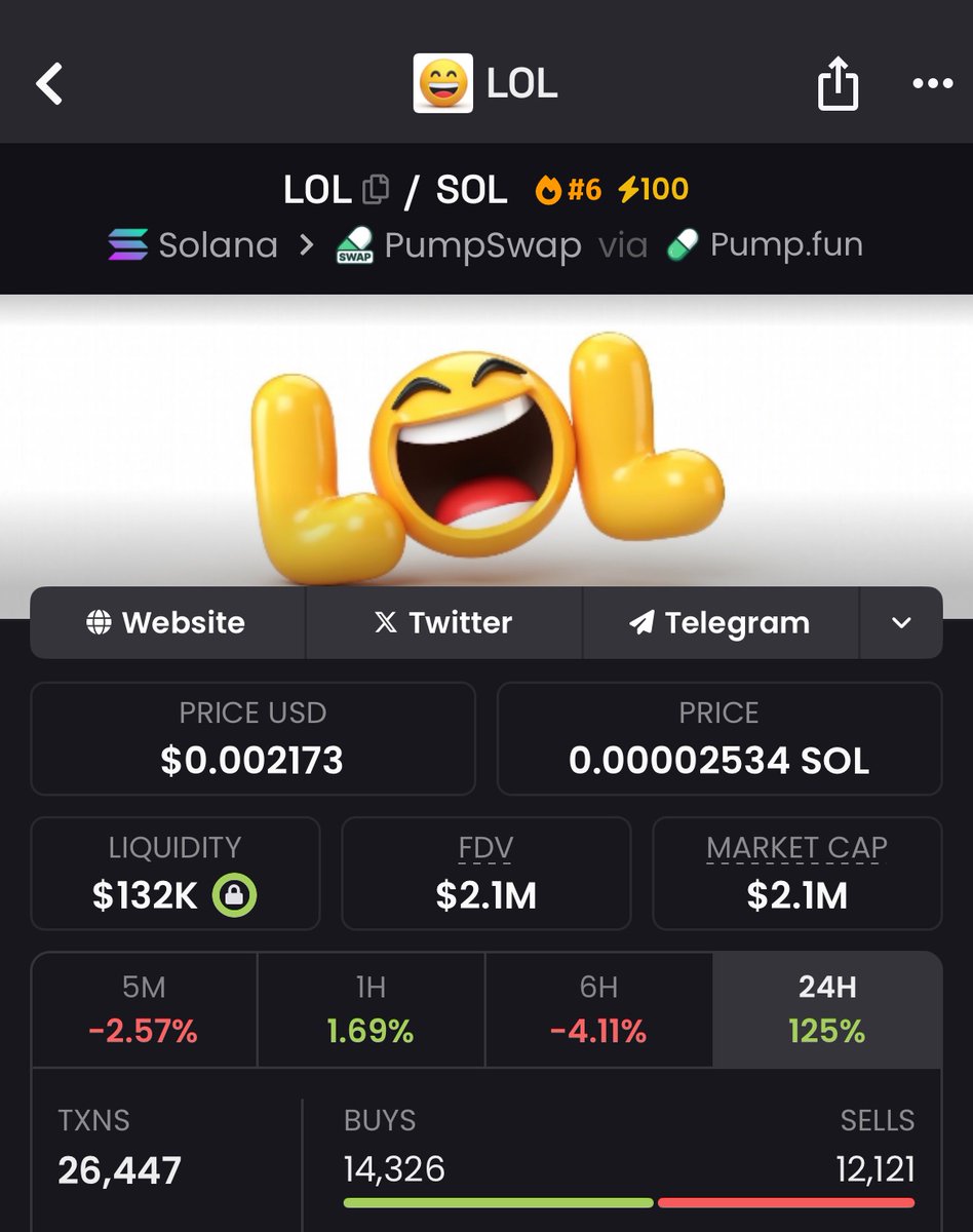 The Alchemist (🧪,⚗️) tweet media