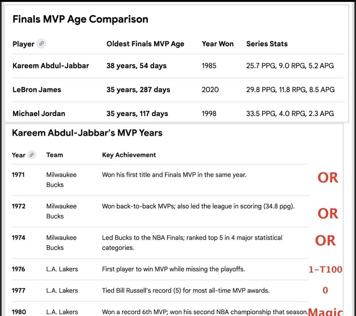 Cindy Katz tweet media