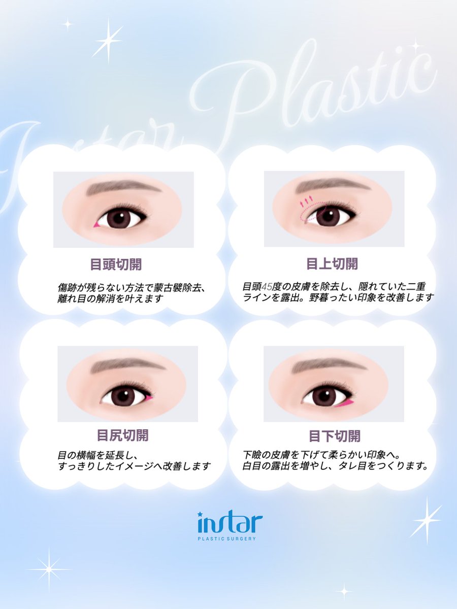 ⭐️instar整形外科⭐️ tweet media