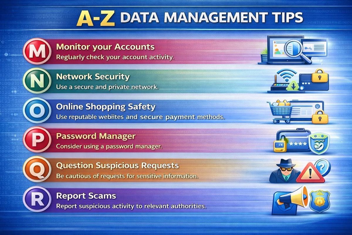 ConsumersNCC's tweet photo. Tip of the Day: Track Your Data
Post: 
M-R Data management tips
💡 For a better Quality of Experience (QoE)
#QoE #DataTips #ConsumersNCC #DataDepletion https://t.co/Czhw3CcEYB