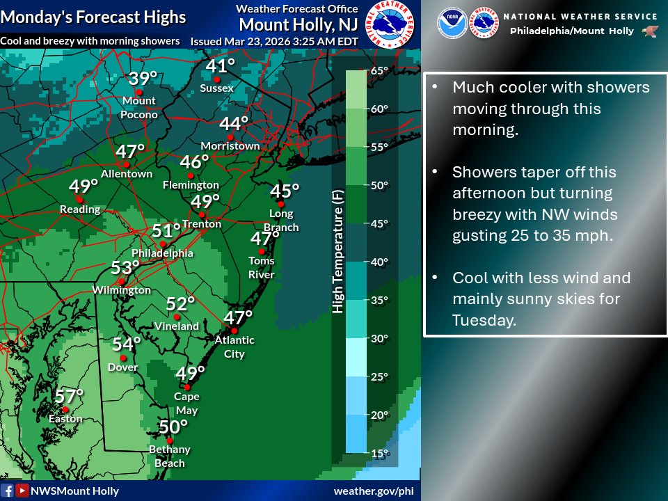 NWS Mount Holly tweet media