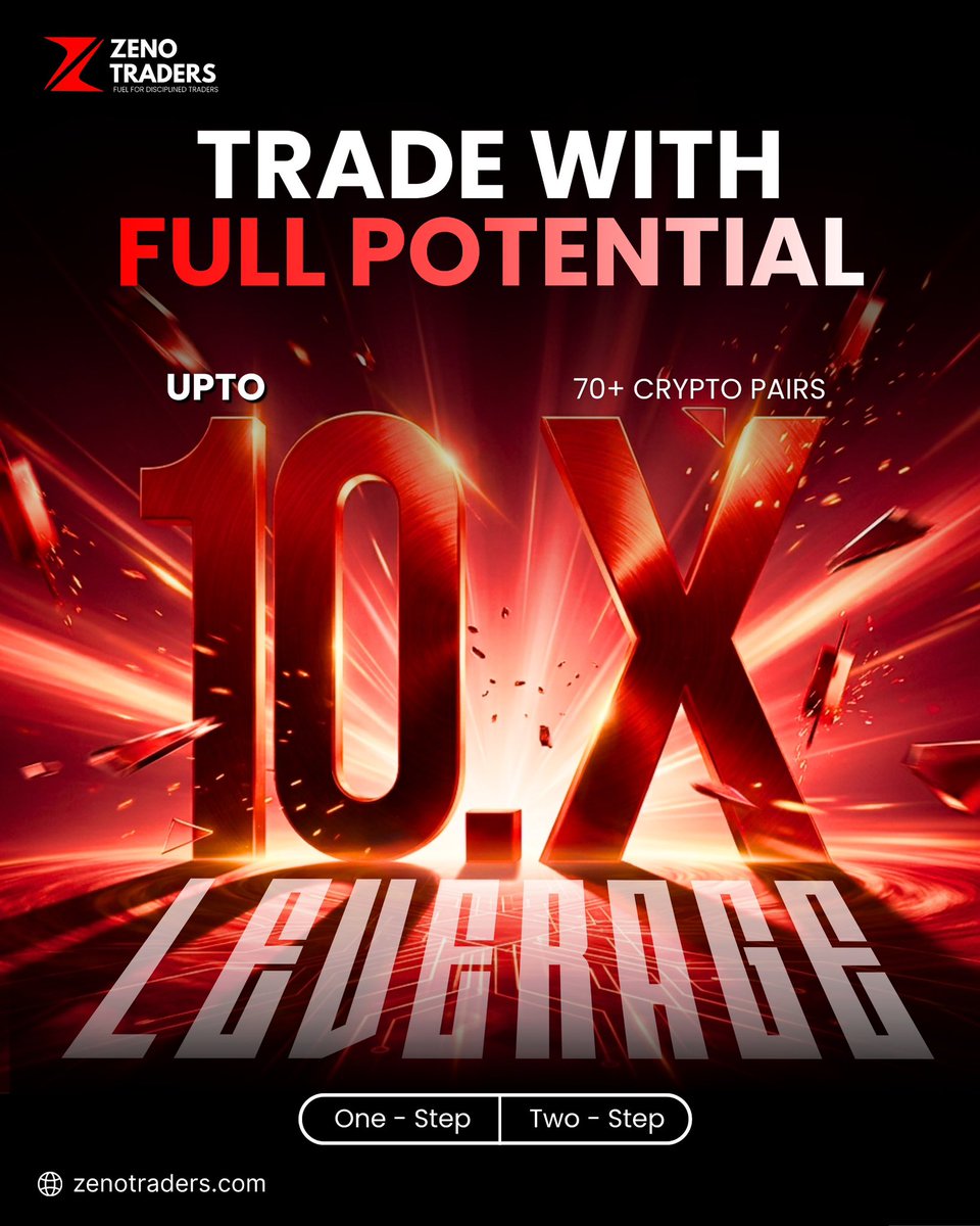 Zeno Traders tweet media