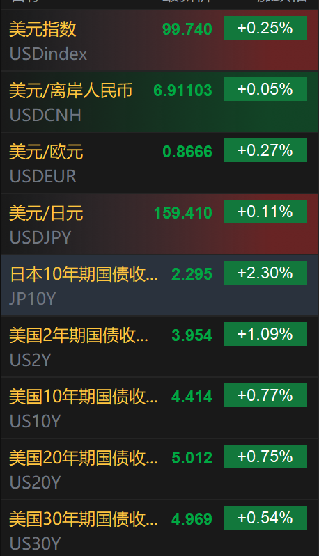 Nullable tweet media