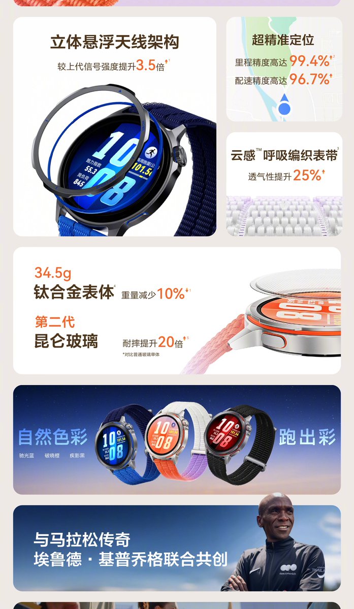 TechHome100's tweet image. Huawei Watch GT Runner 2 
💰 2588¥ 
#Huawei