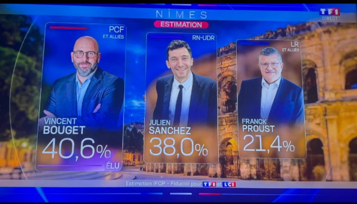 Taranis__France's tweet photo. #Nimes , pour s'être maintenu au 2 ème tour et ainsi faire gagner les #communistes, les #LR sont-ils des #traites ? https://t.co/fkFoH12IrH