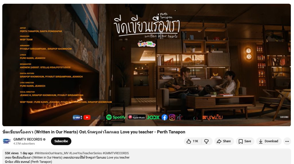 SantaOfficialTH's tweet image. ส่งการบ้านค้าบ

#WrittenInOurHeartsMV 
#LoveYouTeacherSeries 
#StreamforPS 
youtu.be/PE1RN0rkau4?si…