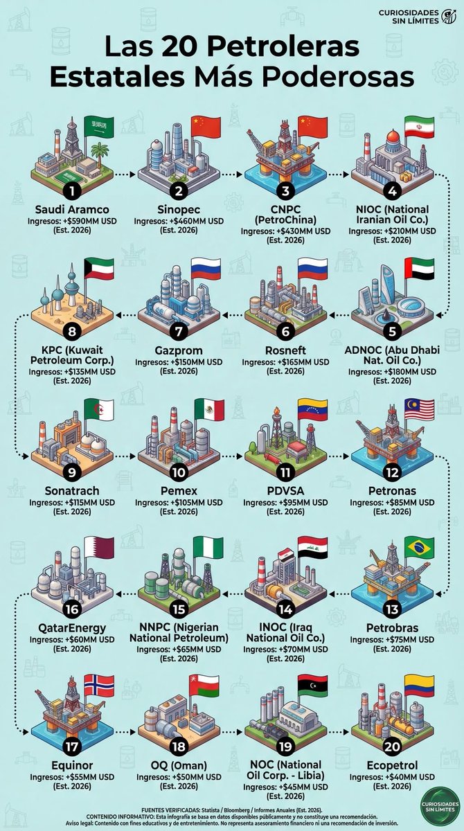 Cata Paul 🃏 tweet media