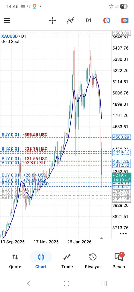 ustd atong tweet media