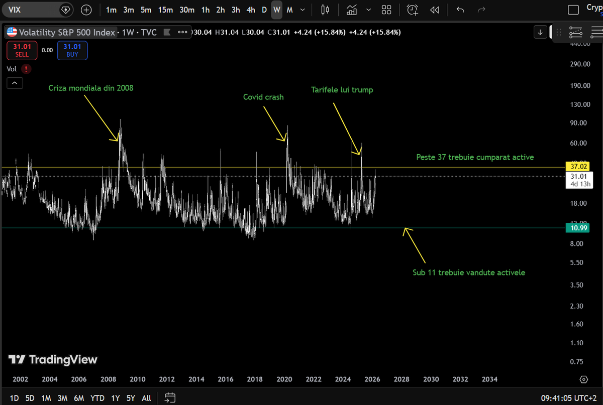 Emanuel Magda[Jan/3➞₿🔑∎] tweet media