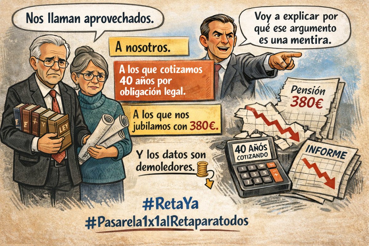 Nos llaman aprovechados.
A nosotros. A los que cotizamos 40 años por obligación legal.
A los que nos jubilamos con 380€.
Voy a explicar por qué ese argumento es una mentira.
Y los datos son demoledores. 🧵👇 1/12
#RetaYa #Pasarela1x1alRetaparatodos