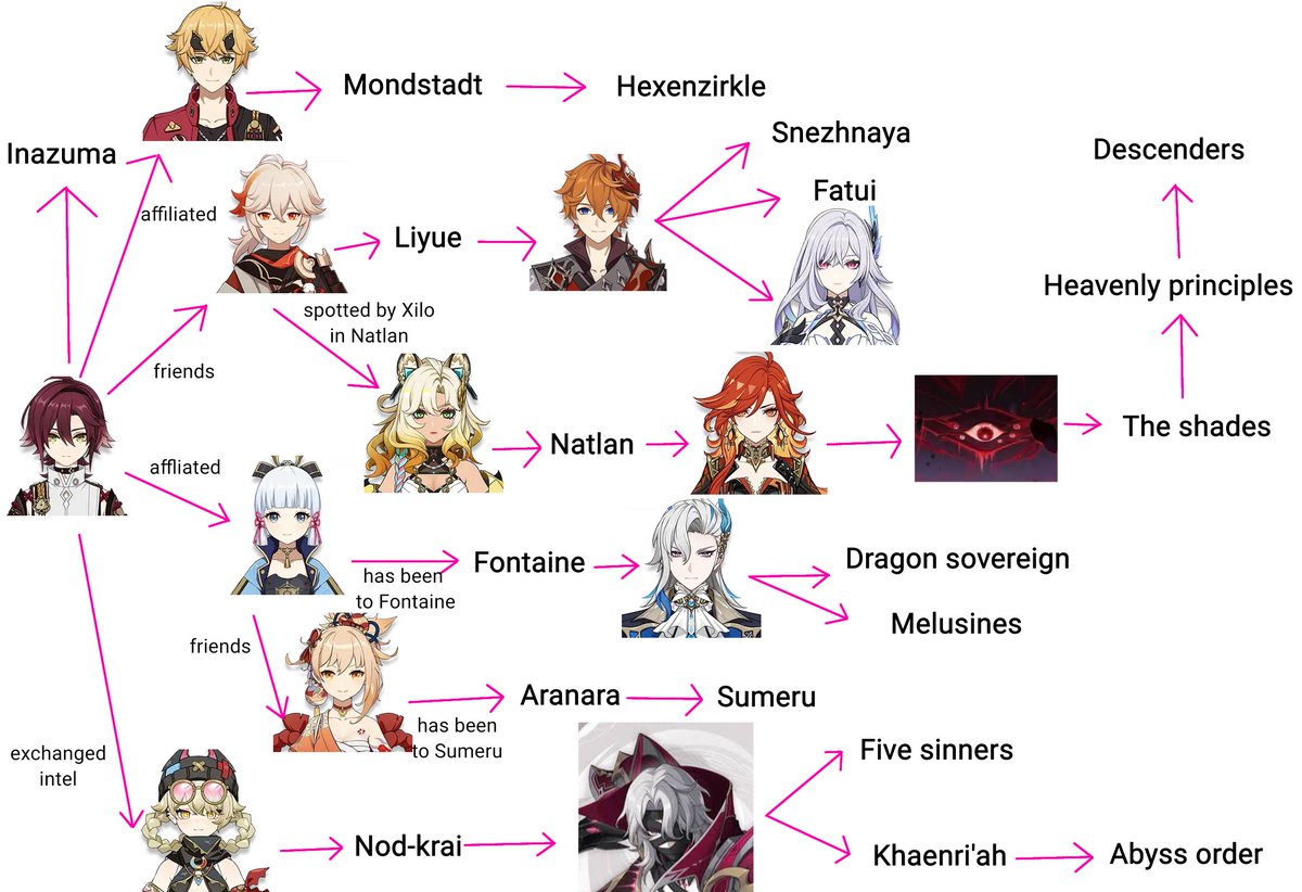 daily heizou tweet media