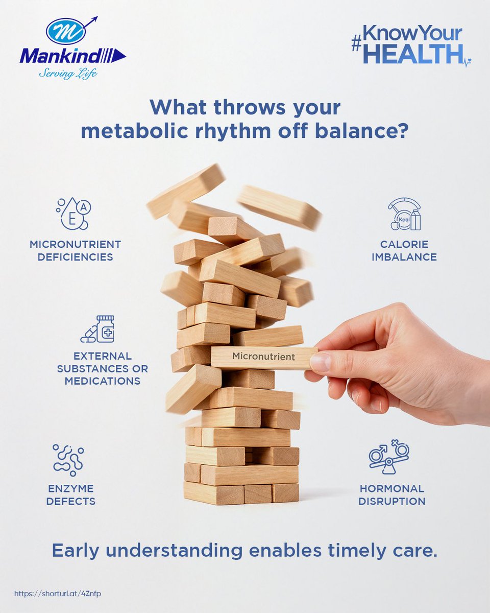 Pharma_Mankind's tweet photo. Metabolism involves many processes that allow the body to create and use energy.
When any of these processes are disrupted, metabolic disorders can develop. Recognising causes and risk factors is key to seeking appropriate medical guidance.
#KnowYourHealth #Mankindpharma #Pharma https://t.co/fxRTnr7C7N