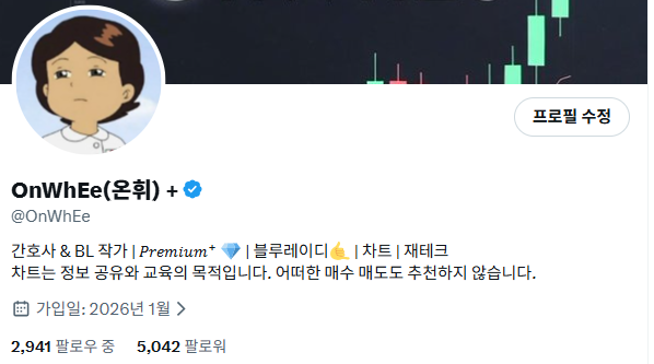 OnWhEe(온휘) + tweet media