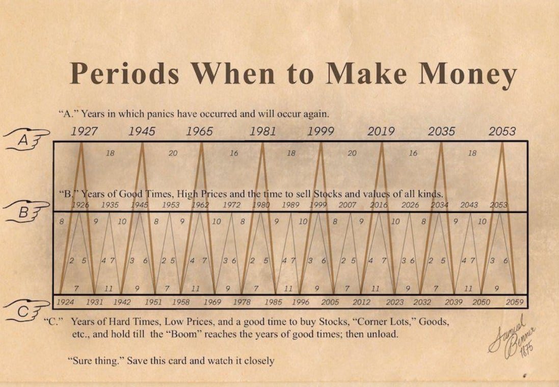 Crypto Vikings tweet media