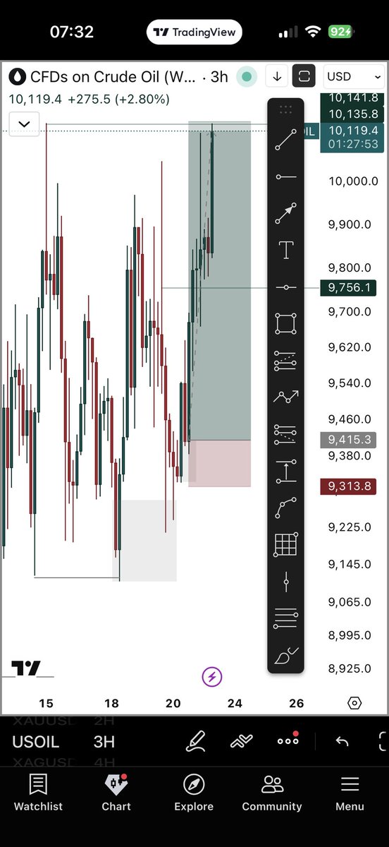 Veezy.fi tweet media