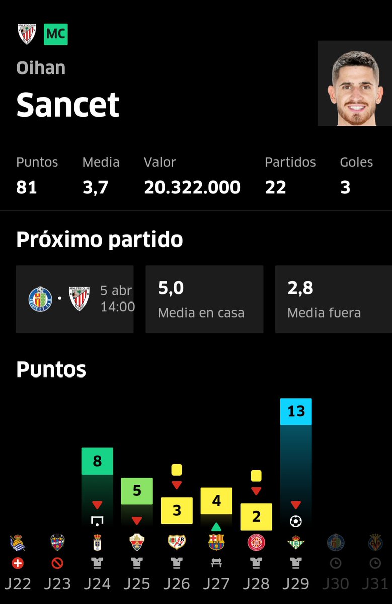 Movistar Fantasy MARCA tweet media