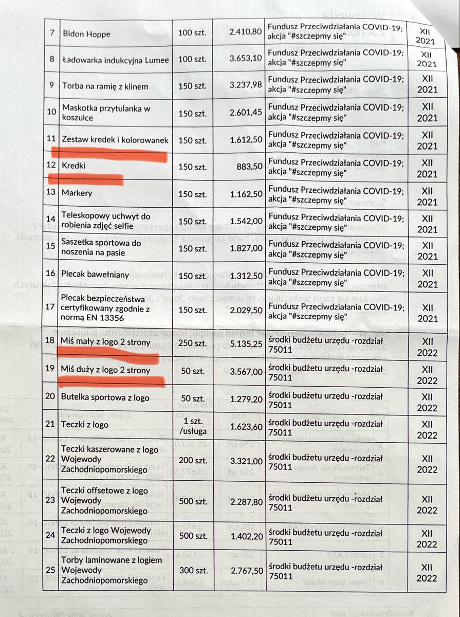 Stanisław Gawłowski tweet media