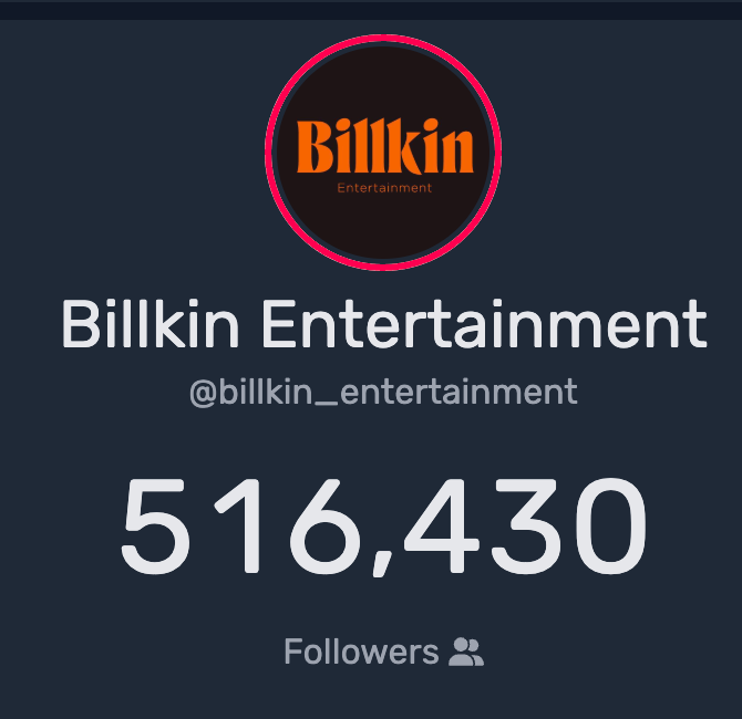 Data for BKPP(super slow) tweet media