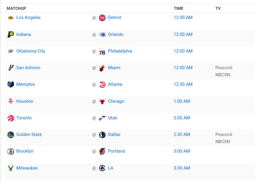 Nicolas D. Evos tweet media