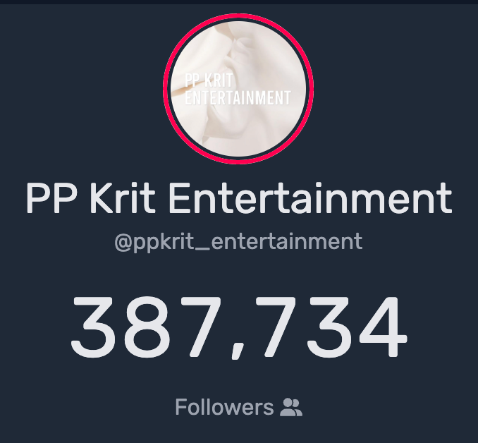 Data for BKPP(super slow) tweet media