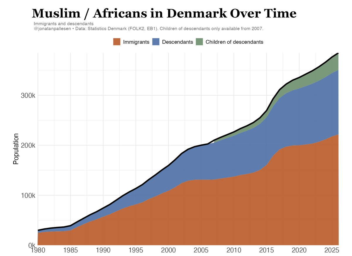 Jonatan Pallesen tweet media