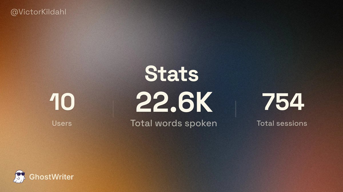 Victor Kildahl tweet media