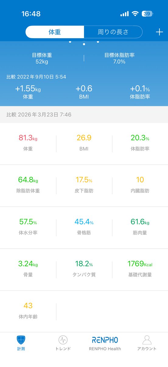 近江マイコ tweet media
