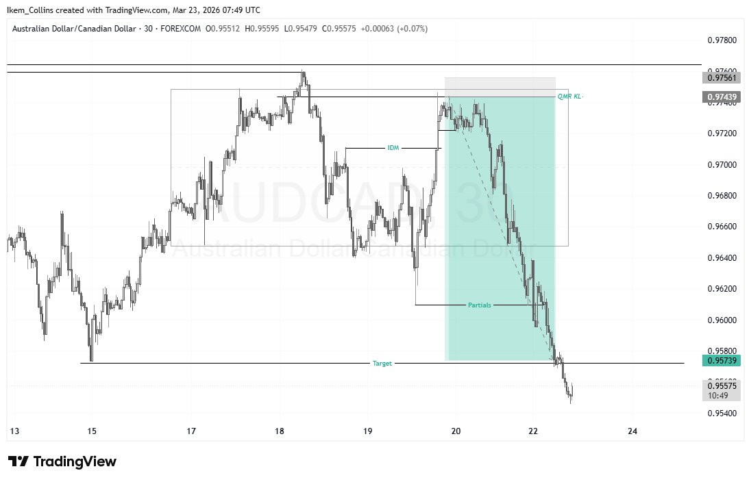 Ik Collins tweet media