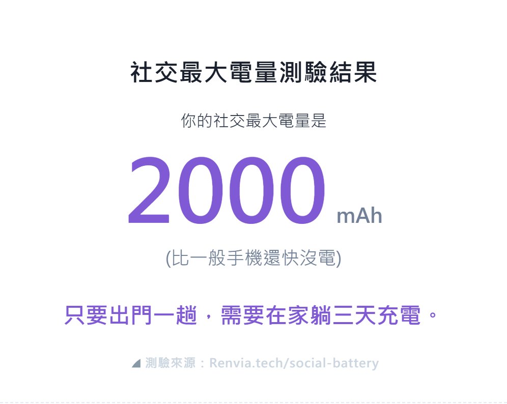 狼左 🐺📕 twitch直播中｜Ark方舟所屬🦴 tweet media