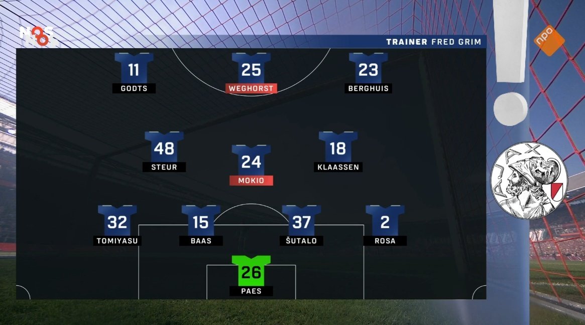 Typisch Tom tweet media