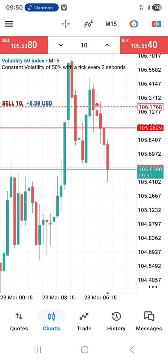 Gerald Gangata tweet media