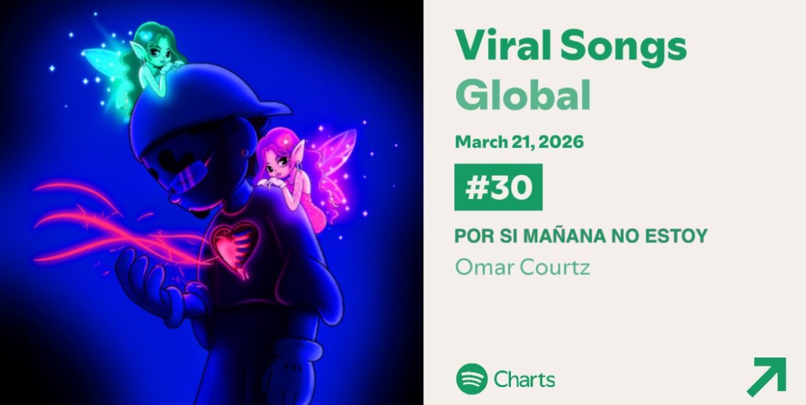 Omar Courtz tweet media